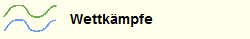 Wettkämpfe