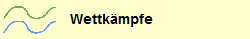 Wettkämpfe